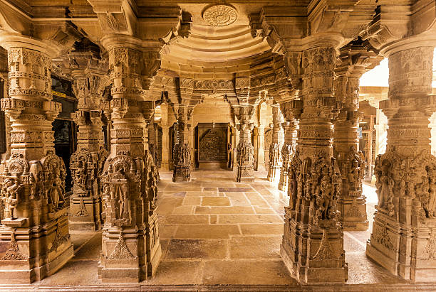 Jain Temples – Beautifully Carved Temples Inside Jaisalmer Fort